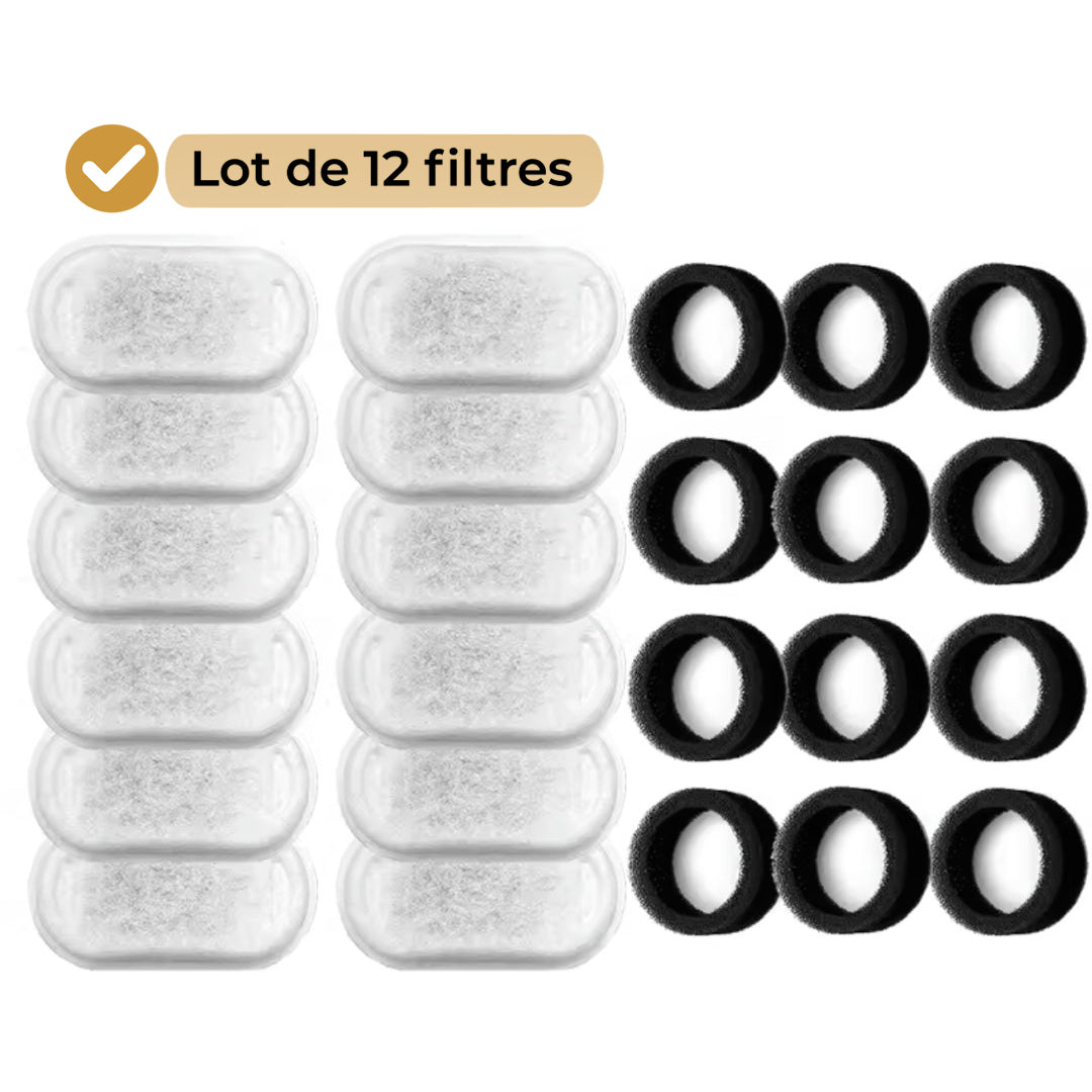 Filtres officiels NekkoPure™