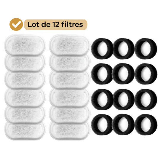 Filtres officiels NekkoPure™